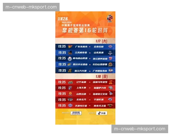 【2026年4月CBA联赛·赛前·报道各队季后赛大名单提交截止，伤病与外援选择成为焦点